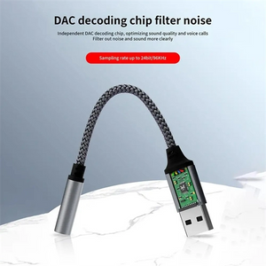 2-in-1 USB to 3.5mm Audio Adapter – Microphone & Headphone Cable for Laptop & Desktop