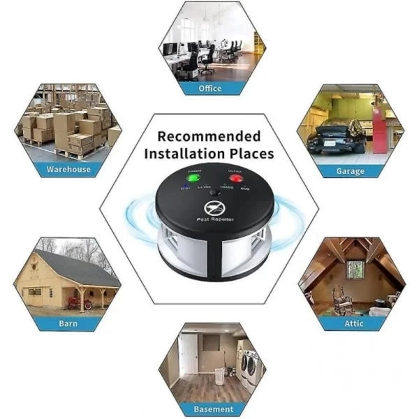 3-in-1 Ultrasonic Rodent Repeller – Mouse, Rat & Pest Deterrent Device