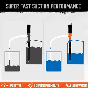 Battery Powered Electric Fuel Transfer Pump with Nozzle – Easy Vehicle Fuel Extraction