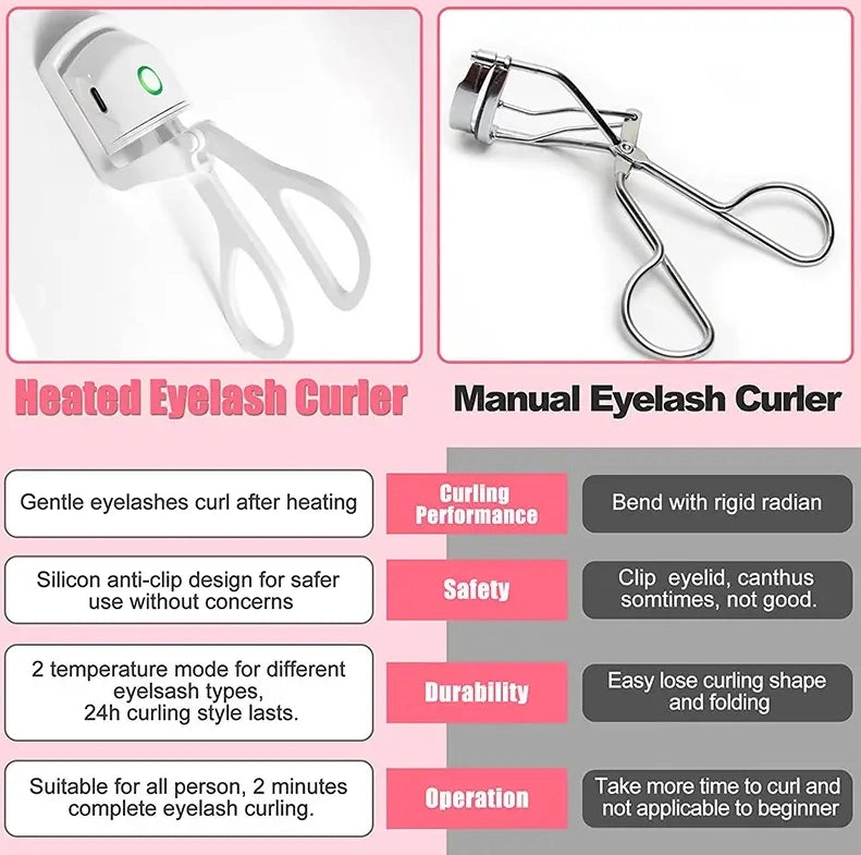 USB Rechargeable Electric Eyelash Curler Heated Eyelash Curler Rechargeable