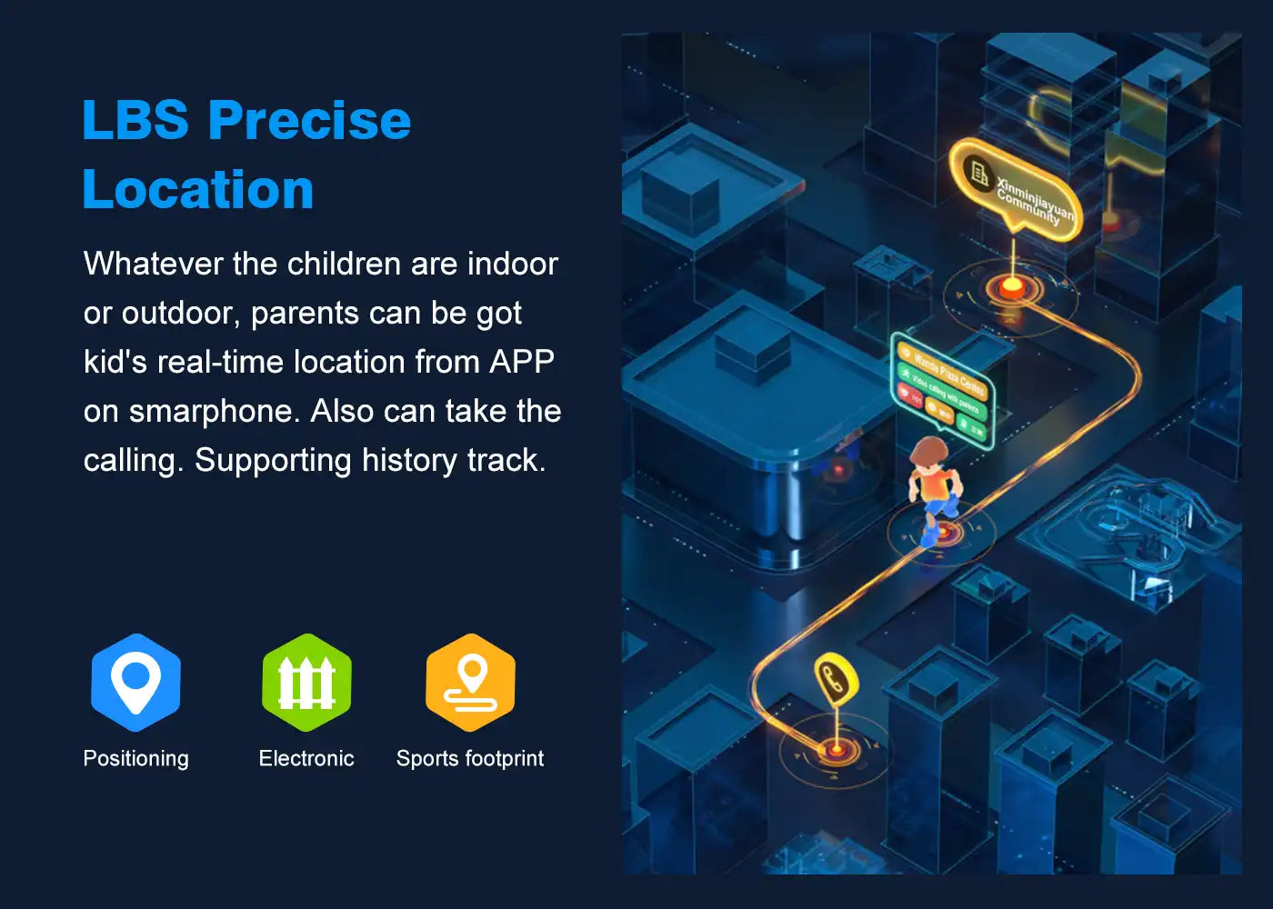 Kids GPS Smartwatch - Waterproof Tracker, Touchscreen & Games for Boys & Girls