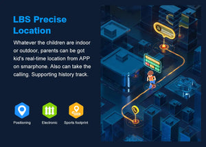 Kids GPS Smartwatch - Waterproof Tracker, Touchscreen & Games for Boys & Girls