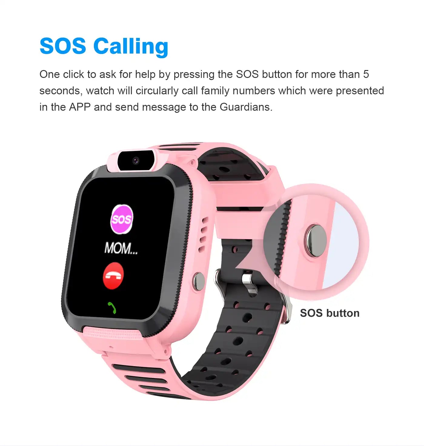 Kids GPS Smartwatch - Waterproof Tracker, Touchscreen & Games for Boys & Girls