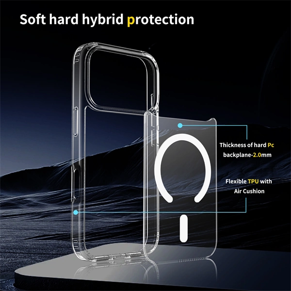 Magnetic Transparent Full-Body Shockproof Protection Case for iPhone 17