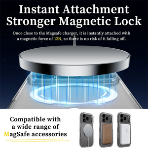 Magnetic Transparent Full-Body Shockproof Protection Case for iPhone 17