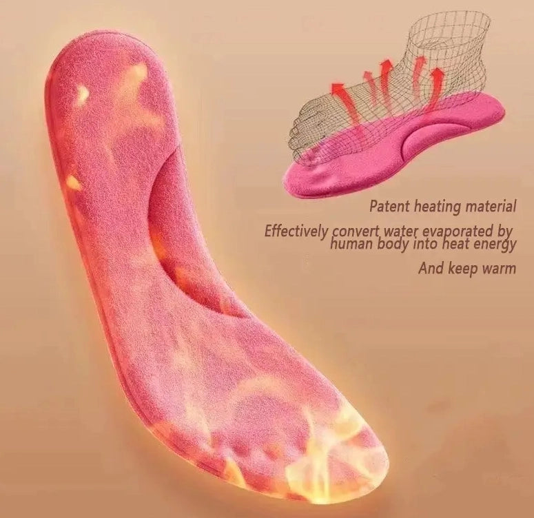 Winter Self Heating Insoles Foot Thermal Thicken Non Slip Insoles for Men and Women (1 Pair)