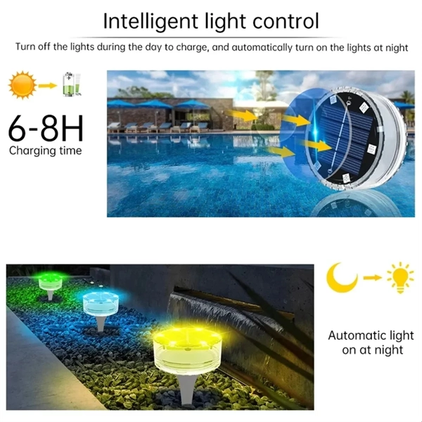 Solar Pool Lights - Color Changing LED Underwater Lights for Pools & Ponds