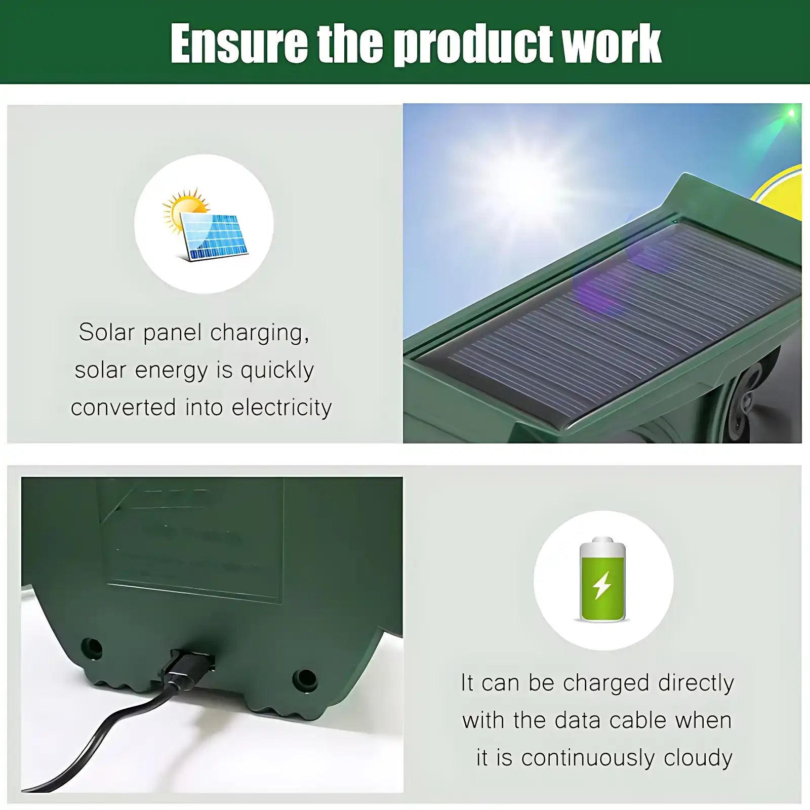 Solar Ultrasonic Animal & Pet Repeller Motion Sensor Repels Birds, Snakes, Raccoons, Skunks, Deer, Cats, Dogs, Rats