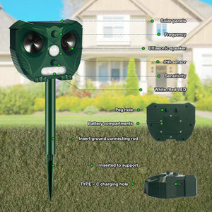 Solar Ultrasonic Animal & Pet Repeller Motion Sensor Repels Birds, Snakes, Raccoons, Skunks, Deer, Cats, Dogs, Rats