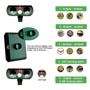 Solar Ultrasonic Coyote/Raccoon/Skunk/Snake & Rodent Repeller - Weatherproof