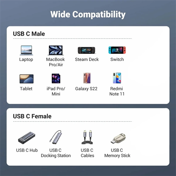 USB-C 3.1 Extension Cable – Male to Female Charging & Data Transfer Cord