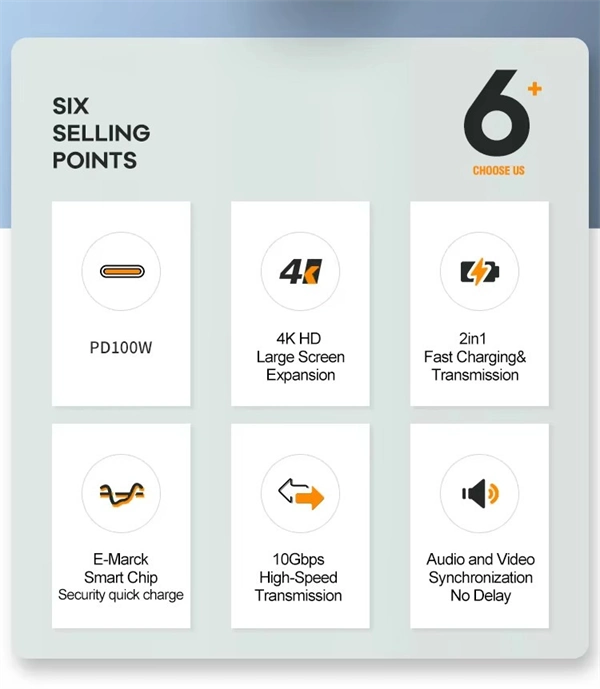 USB-C 3.1 Extension Cable – Male to Female Charging & Data Transfer Cord