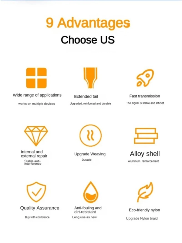 USB-C to USB 3.0 OTG Adapter Cable – Male to Female Extension Cord for Laptop, Keyboard, Mouse & Car