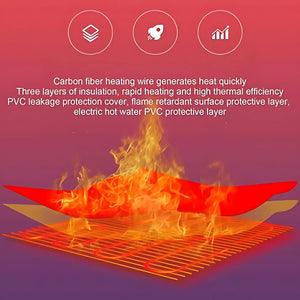 USB-Powered Heated Wearable Blanket Shawl - 3 Heat Settings, Portable & Machine Washable