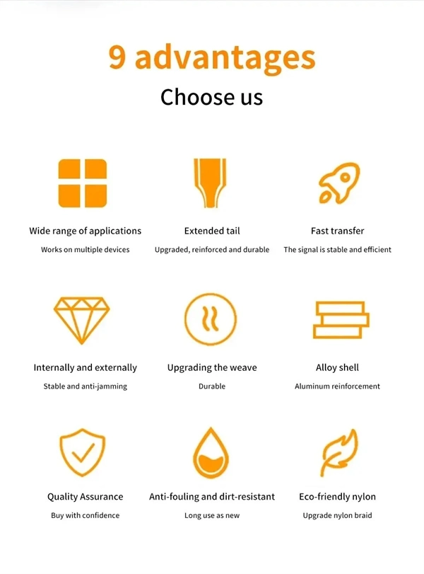 USB 3.0 Male to Female Extension Cable – High-Speed Data & Charging for Laptops, TVs, PS4, and USB Devices