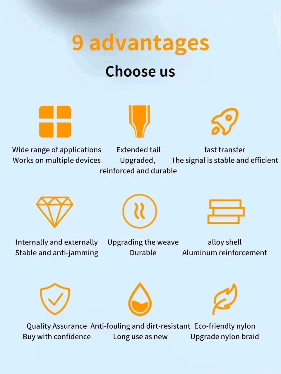 USB 3.0 Male to Male Extension Cable – 5Gbps High-Speed Data Transfer Cord for PC, Laptop, TV, and PS4