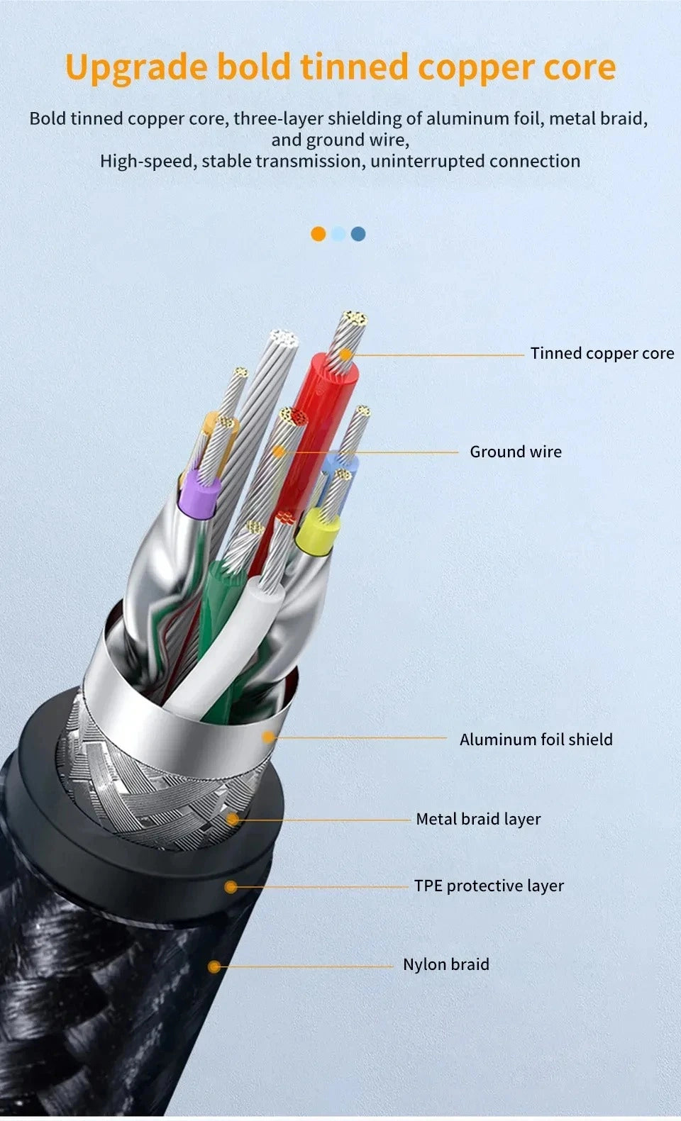 USB 3.0 Male to Male Extension Cable – 5Gbps High-Speed Data Transfer Cord for PC, Laptop, TV, and PS4