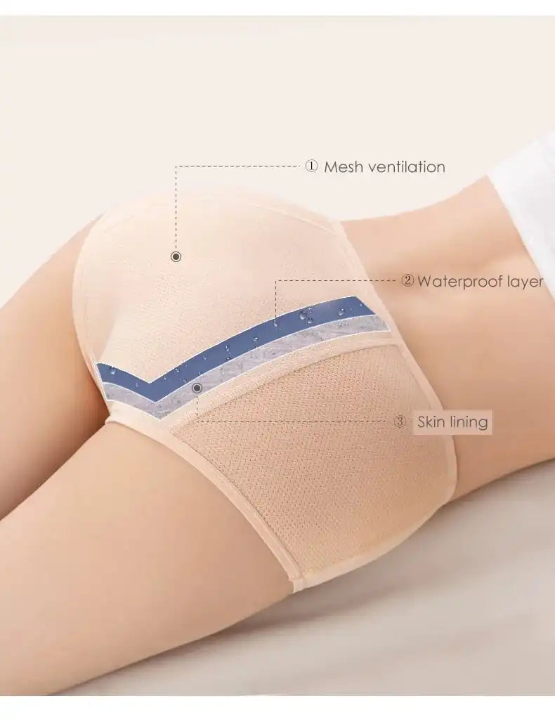 2 PCS Ultra Comfortable High Waisted Leakproof Period Panties