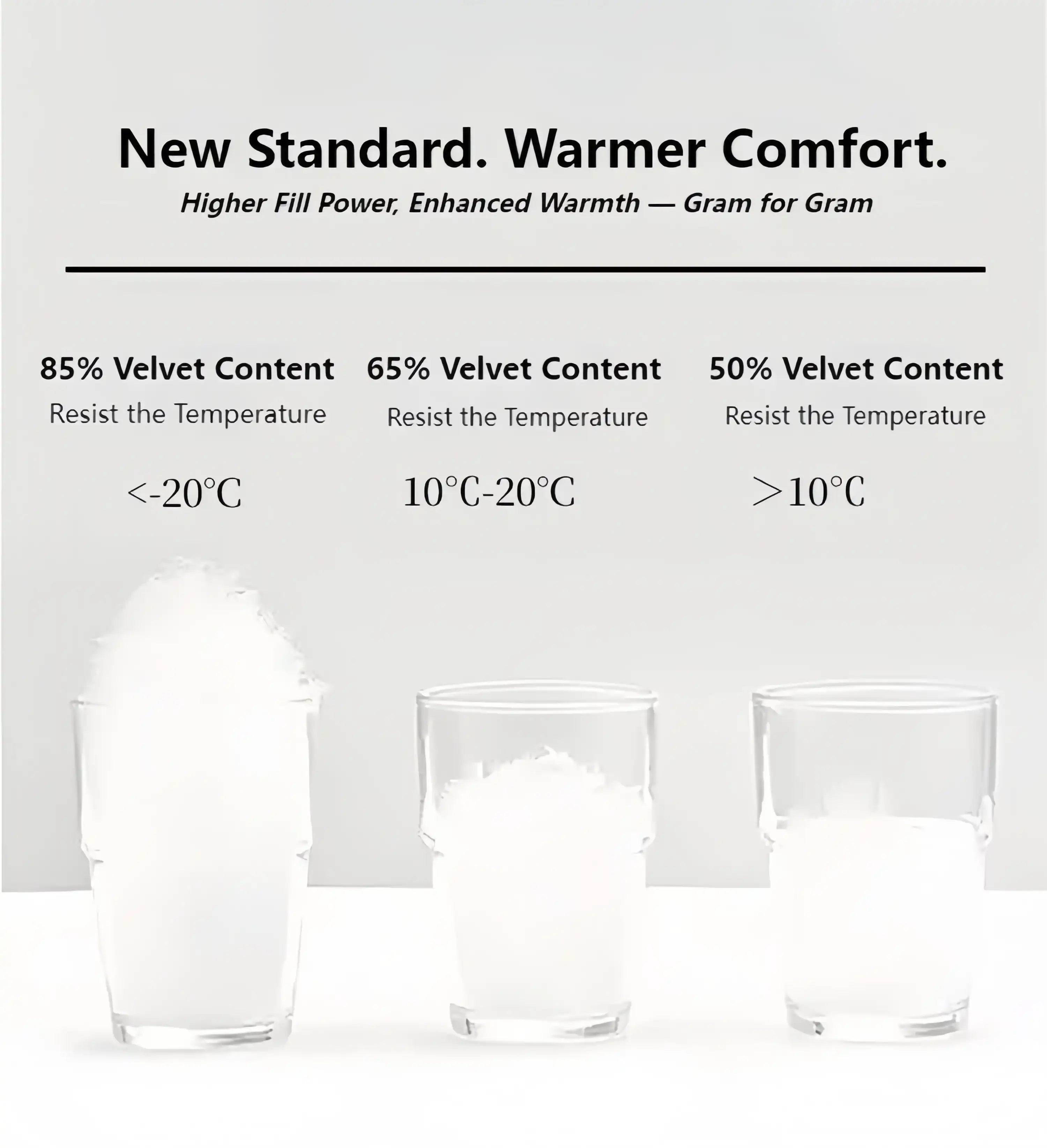 Women's Luxury Extra-Long Cocoon Down Coat - 2025 Winter Thermal Puffer Jacket Fashionable Casual Knee-Length Parka