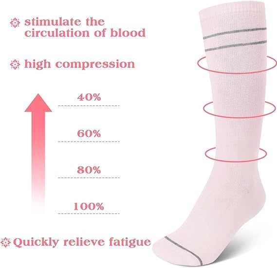 ROYALUCK Compression Socks for Women Pregnancy, Support for Recovery(6 Pairs)