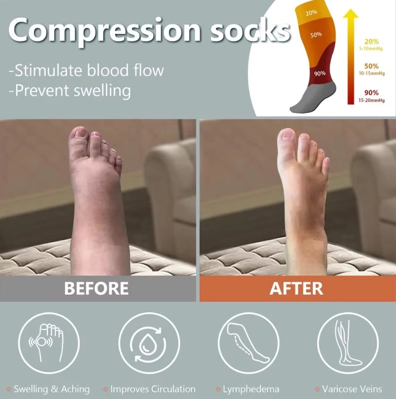ROYALUCK 3 Pairs Plus Size Compression Socks Extra Large Knee High Support for Circulation Support