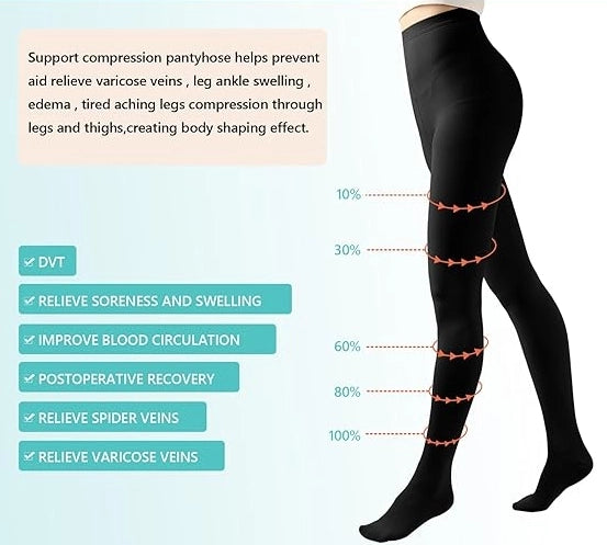 ROYALUCK Compression Stockings Pantyhose 23-32 mmHg Support Relief Medical Varicose Veins