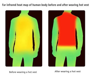 Heated Vest Four Control 21 Areas Heat Heating Vest USB Charging Vest