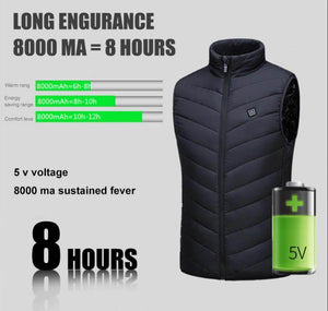 Unisex Usb Electric Heated Vests/Jacket 2019 Upgrade Lightweight - Best Compression Socks Sale