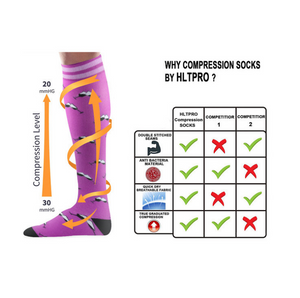 Designer Compression Socks - Support Stockings ~ Reduce Swelling - Best Compression Socks Sale