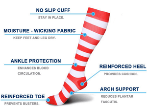 The latest compression socks 20-25mmHg-Graduated compression&Energy