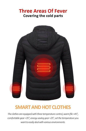 Battery Heated Jacket for Men & Women - Best Compression Socks Sale